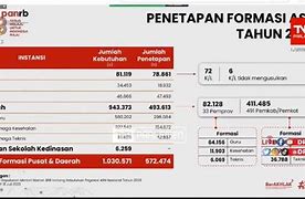 Formasi Cpns Iain Kudus 2023